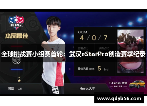 全球挑战赛小组赛首轮：武汉eStarPro创造赛季纪录