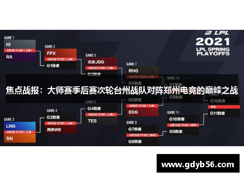 焦点战报：大师赛季后赛次轮台州战队对阵郑州电竞的巅峰之战